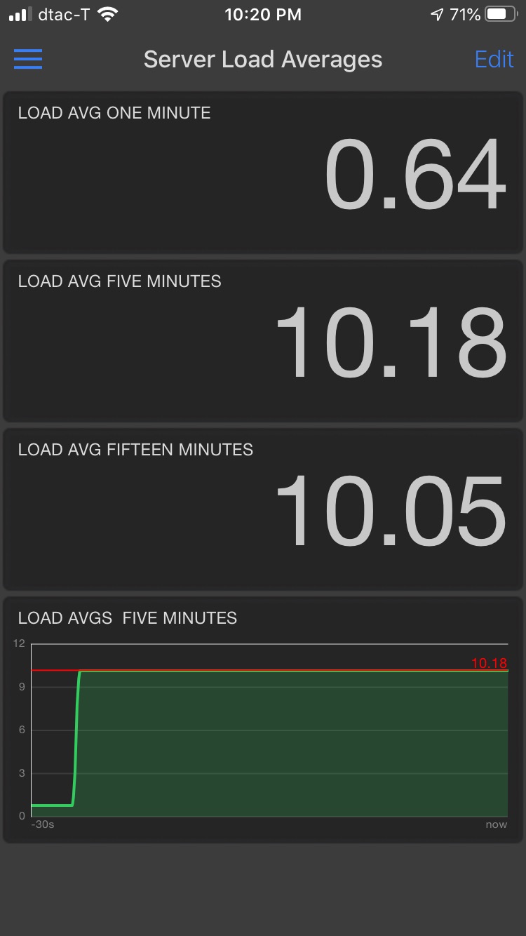 ESP32 (ESP-WROOM-32) as an MQTT Client Subscribed to Linux Server Load Average Messages-img_9122jpg